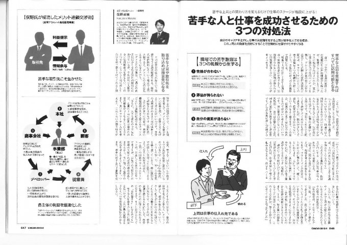 雑201206CIRCUS　2012年6月号_ページ_2